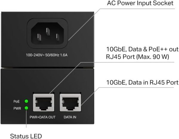 POE380S Omada PoE Injector