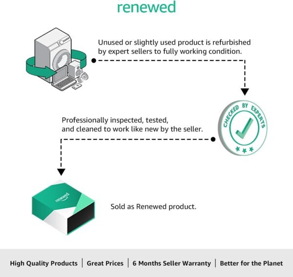 619fRP-rmQS._AC_SL1500_.jpg TP-Link Archer AX50 AX3000 Wireless Dual-Band Gigabit Router (Renewed)