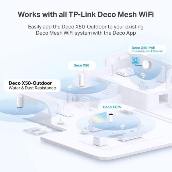 TP-Link Deco Outdoor Mesh WiFi (Deco X50-Outdoor), AX3000 Dual Band WiFi 6 Mesh, 2 Gigabit PoE Ports, Weatherproof, 1-Pack (Renewed)