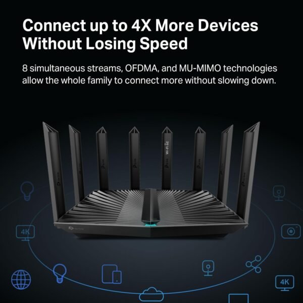 61HhTmtgkNL._AC_SL1500_.jpg TP-Link - Archer AXE7800 Tri-Band Wi-Fi 6E Router - Black (Renewed)