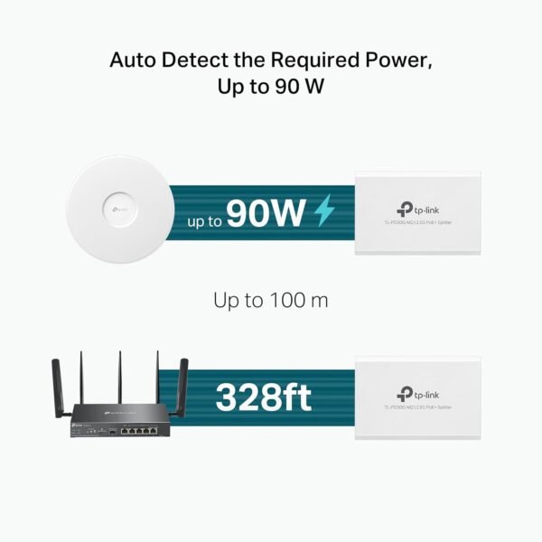 TP-Link TL-PD30G-M2 | 𝟮.𝟱𝗚 𝗣𝗼𝗘+ 𝗦𝗽𝗹𝗶𝘁𝘁𝗲𝗿 IEEE 802.3at/af | PoE to Non-PoE Adapter | Splits Power & Data up to 328ft | Plug & Play | UL Certified | 12V/9V/5V DC Output