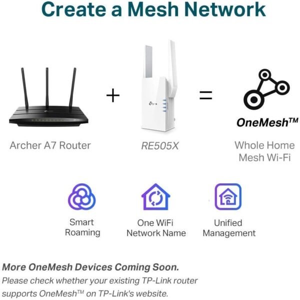 Certified Refurbished TP-Link AX1500 WiFi Extender Internet Booster,OneMesh Compatible(RE505X) (Renewed)