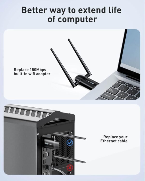 Wireless USB WiFi Adapter for PC - Nineplus 1200Mbps Dual 5Dbi Antennas 5G/2.4G WiFi Adapter for Desktop PC Laptop Windows11/10/8/7/Vista/XP, Wireless Adapter for Desktop Computer Network Adapters