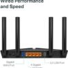 61Z0eahJV1L._AC_SL1212_.jpg TP-Link Archer AX50 AX3000 Wireless Dual-Band Gigabit Router (Renewed)