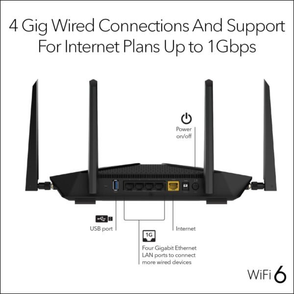 NETGEAR Nighthawk 6-Stream Dual-Band WiFi 6 Router (RAX54S) – Security Features, AX5400 Wireless Speed, Up to 5.4 Gbps, Covers up to 2,500 sq. ft., 25 Devices - 1-Year Armor Subscription Included