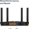 61anwMlHIjL._AC_SL1500_.jpg TP-Link Wifi 6 AX1500 Smart WiFi Router (Archer AX10) 802.11ax Router, Dual Band AX Router,Beamforming,OFDMA, MU-MIMO, Parental Controls, Works with Alexa (Renewed)