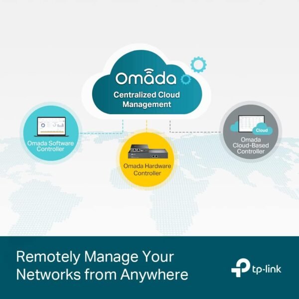 TP-Link TL-SG3428 | 24 Port Gigabit Switch, 4 SFP Slots | Omada SDN Integrated | L2+ Smart Managed | IPv6 | Static Routing | L2/L3/L4 QoS, IGMP & LAG | Limited Lifetime Protection (Renewed)