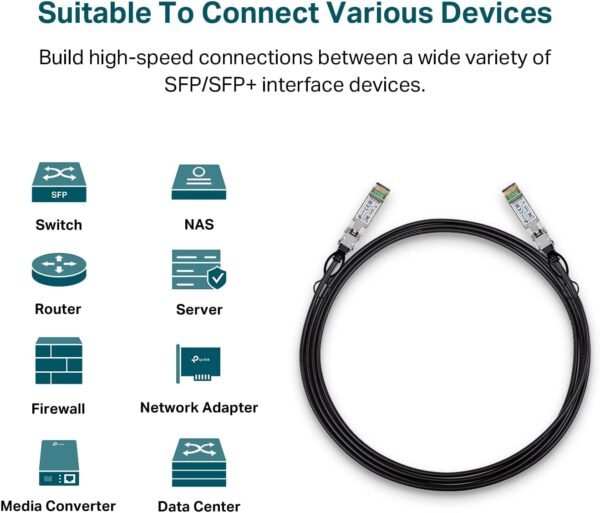 TP-Link TL-SM5220-3M | 3 Meter/ 10 Feet 10G SFP+ Direct Attach Cable (DAC) | Passive Twinax Cable | 10GBASE-CU SFP+ to SFP+ Connector | Plug and Play | LC Duplex Interface