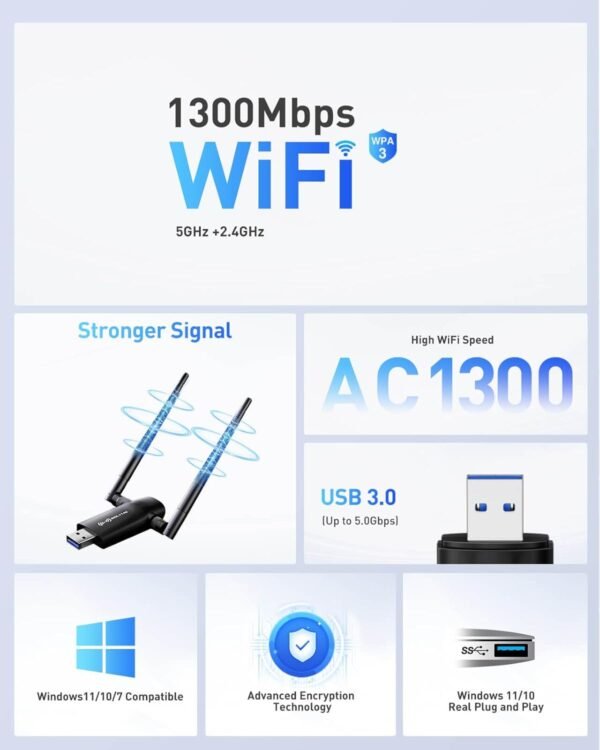Wireless USB WiFi Adapter for PC - Nineplus 1200Mbps Dual 5Dbi Antennas 5G/2.4G WiFi Adapter for Desktop PC Laptop Windows11/10/8/7/Vista/XP, Wireless Adapter for Desktop Computer Network Adapters
