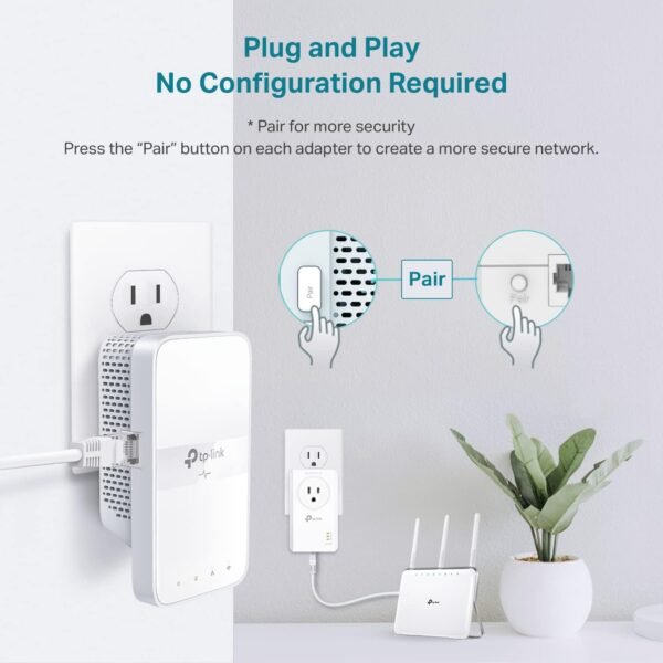 TP-Link Powerline WiFi Extender TL-WPA7617 KIT - Includes AV1000 Powerline Ethernet Network Adapter and AC1200 Dual Band Extender, Gigabit Port, Passthrough, OneMesh, Ethernet Over Power, Plug & Play