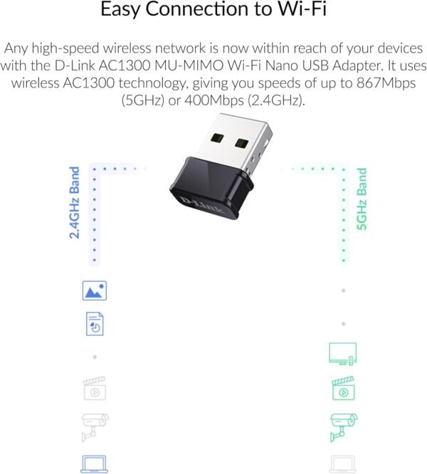 61kyKn9m9tL._AC_SL1500_.jpg D-Link USB WiFi Adapter Dual Band AC1300 Wireless Internet for Desktop PC Laptop Gaming MU-MIMO Windows Mac Linux Supported (DWA-181-US)