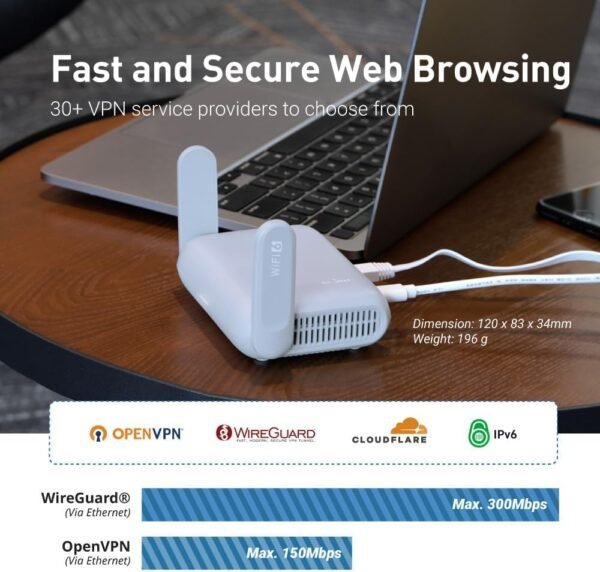 61rr2yYV6L._AC_SL1000_.jpg GL.iNet GL-MT3000 (Beryl AX) Portable Travel Router, Pocket-Sized Wi-Fi 6 Wireless Travel Gigabit Router, with OpenVPN & Wireguard for Public & Hotel Wi-Fi Use, Suitable for Cruise/RV/Airplane/Hotel