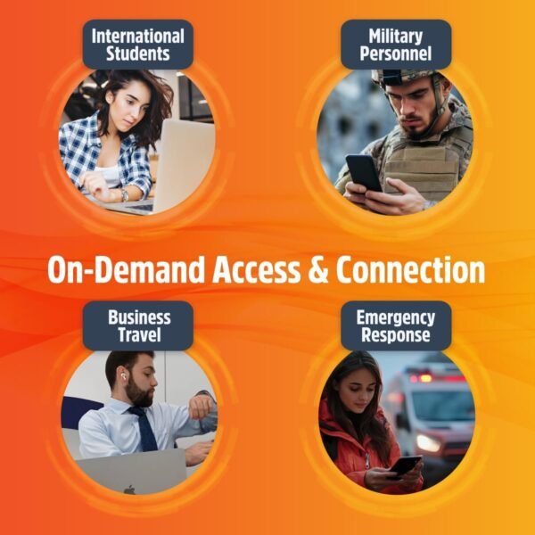 61r9EHc4BcL._AC_SL1200_.jpg SIMO Solis Lite 4G LTE Mobile Hotspot, Portable WiFi for Travel in 140+ Countries, No SIM Card, No Contract Required, Multi-Carrier Network Wireless Access Point, 10 Devices, 1GB/Month Lifetime Data