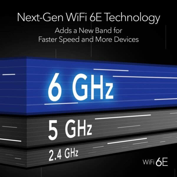 61slAyOf0KL._AC_SL1200_.jpg NETGEAR Nighthawk WiFi 6 or 6E USB 3.0 Adapter (A8000) - AXE3000 Tri-Band Wireless Gigabit Speed (Up to 3Gbps) - New 6GHz Band – Works with Any Router Or Mesh System - for Windows PC