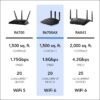 61xVpi05lYL._AC_SL1200_.jpg NETGEAR 4-Stream WiFi 6 Router (R6700AX) – Security Features, AX1800 Wireless Speed (Up to 1.8 Gbps), Covers up to 1,500 sq. ft., 20 devices