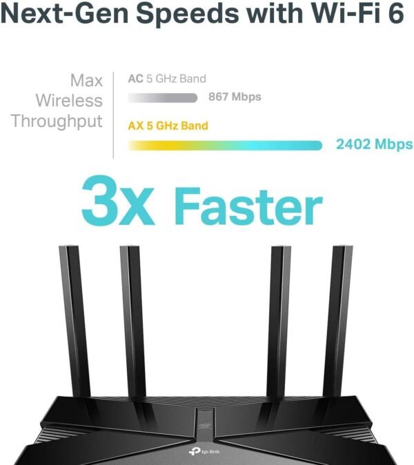 61xcQcTtOXL._AC_SL1500_.jpg TP-Link Archer AX50 AX3000 Wireless Dual-Band Gigabit Router (Renewed)