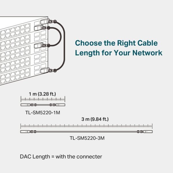 TP-Link TL-SM5220-3M | 3 Meter/ 10 Feet 10G SFP+ Direct Attach Cable (DAC) | Passive Twinax Cable | 10GBASE-CU SFP+ to SFP+ Connector | Plug and Play | LC Duplex Interface