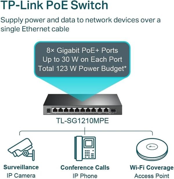 TP-Link TL-SG1210MPE | 8 Port Gigabit PoE Switch | Easy Smart Managed | 8 PoE+ Ports @123W, w/ 2 Uplink Gigabit Ports + 1 Combo SFP Slot | 3 Year Manufacturer Warranty | QoS, Vlan, IGMP & LAG