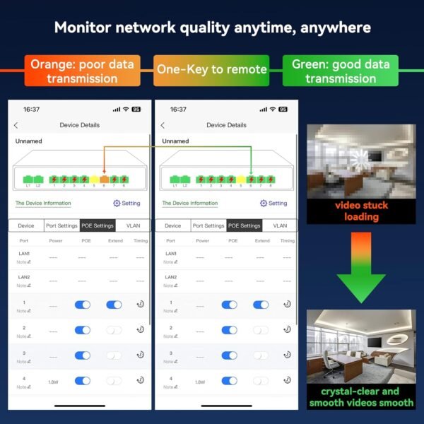 71-jYBU2RsL._AC_SL1500_.jpg STEAMEMO 16 Port Gigabit PoE Switch, Smart Managed Gigabit Ethernet Switch, 16 PoE+ Ports@240W, Plug and Play, Vlan, Fanless, Desktop or Rackmount, Overload Protection w/ Port