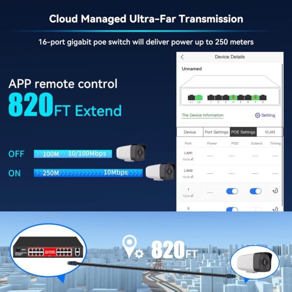 712JFDadoIL._AC_SL1500_.jpg STEAMEMO 16 Port Gigabit PoE Switch, Smart Managed Gigabit Ethernet Switch, 16 PoE+ Ports@240W, Plug and Play, Vlan, Fanless, Desktop or Rackmount, Overload Protection w/ Port