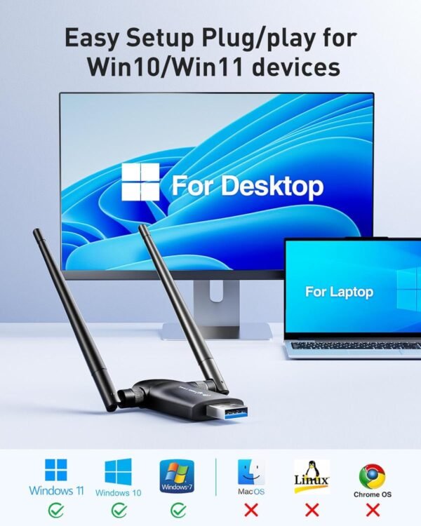 Wireless USB WiFi Adapter for PC - Nineplus 1200Mbps Dual 5Dbi Antennas 5G/2.4G WiFi Adapter for Desktop PC Laptop Windows11/10/8/7/Vista/XP, Wireless Adapter for Desktop Computer Network Adapters