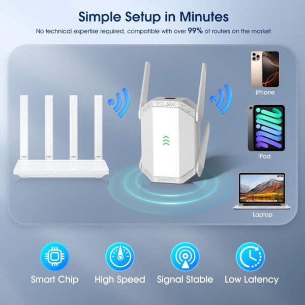 AX3000 WiFi 6 Extender, Dual Band WiFi Extender Signal Booster, Internet Booster with Gigabit Ethernet Port, Covers Up to 12,000sq.ft and 99 Devices, Faster Speed and Easy Setup, White