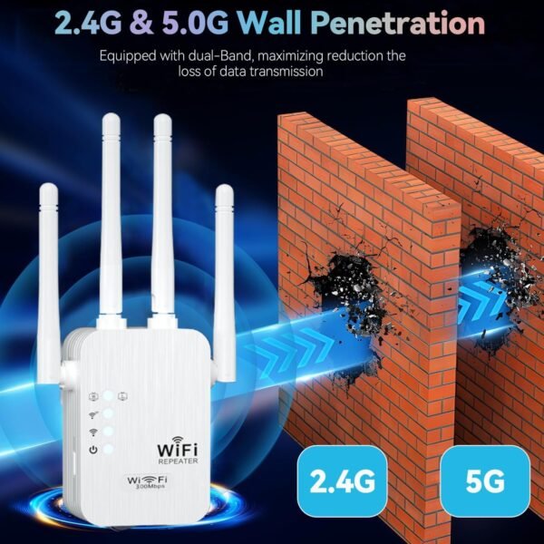 WiFi Extender, 2025 Fastest WiFi Booster 1200Mbps Dual Band (5GHz/2.4GHz) WiFi Extenders Signal Booster for Home, WiFi Repeater with Ethernet Port Covers up to 12880sq. ft and 55 Devices-Medium