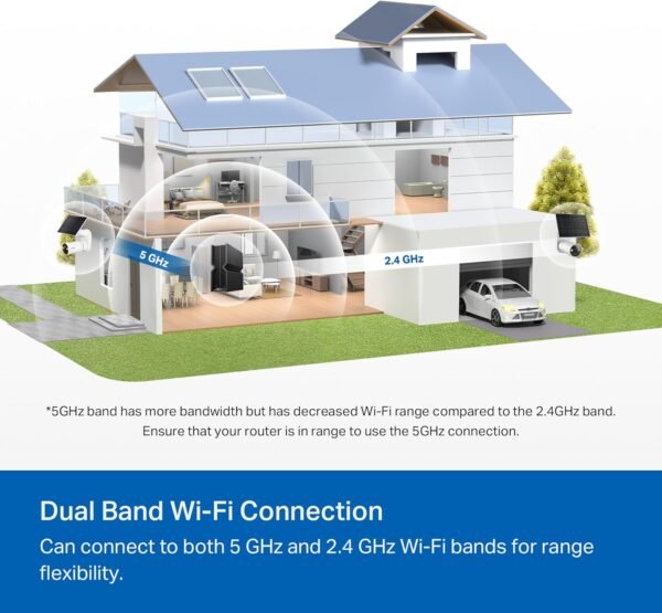 71SA8TYKKEL._AC_SL1500_.jpg Tapo 4K Ultra HD SolarCam Outdoor Wireless Battery Camera w/Solar Panel – 24/7 Capture, Free Person/Vehicle Detection, Starlight Color Night Vision, Works w/Alexa & Google Home, SolarCam 4K
