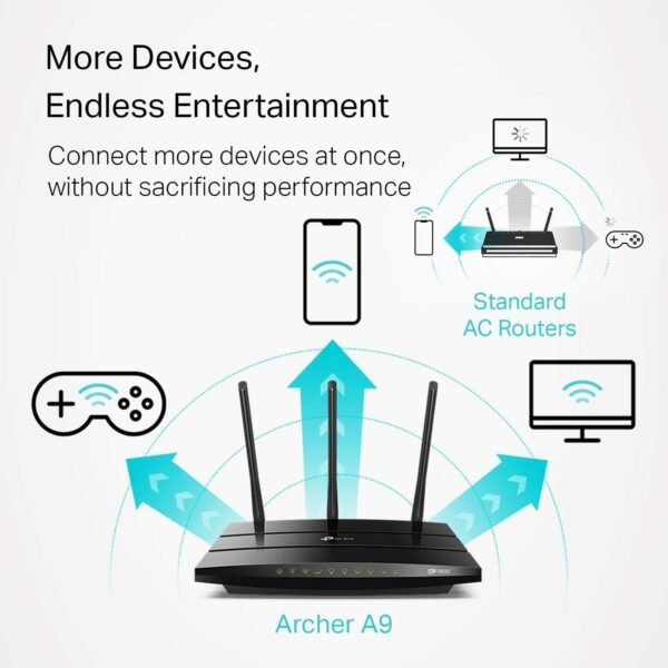 71cM5c7orTL._AC_SL1500_.jpg TP-Link AC1900 Smart WiFi Router (Archer A9) - High Speed MU- MIMO Router, Gigabit, VPN Server, Beamforming (Renewed)
