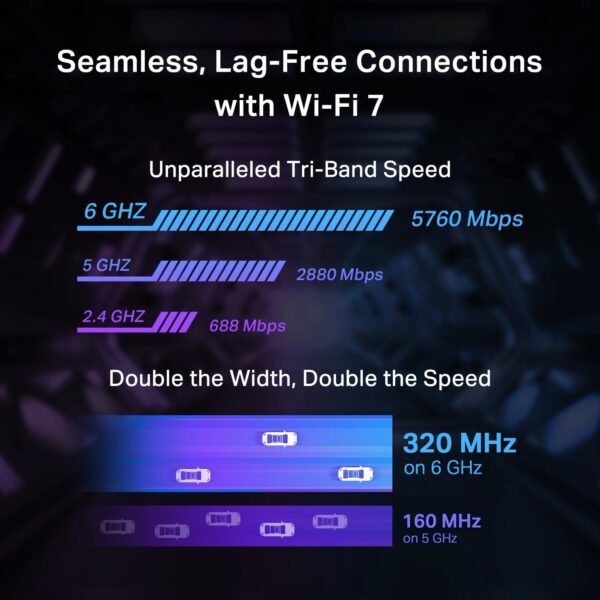 TP-Link WiFi 7 BE9300 PCIe WiFi Card for Desktop PC(Archer TBE550E), Tri-Band Wireless Adapter, Bluetooth 5.4, Multicolor Status LED, Supports AMD/Intel Motherboard, Not Compatible with Windows 10