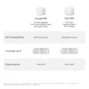 Google Wifi - AC1200 - Mesh WiFi System - Wifi Router - 1500 Sq Ft Coverage - 1 pack