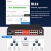71qPsVSh5hL._AC_SL1500_.jpg STEAMEMO 16 Port Gigabit PoE Switch, Smart Managed Gigabit Ethernet Switch, 16 PoE+ Ports@240W, Plug and Play, Vlan, Fanless, Desktop or Rackmount, Overload Protection w/ Port