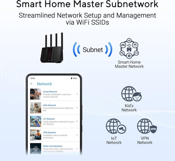 ASUS RT-BE92U BE9700 Tri-Band WiFi 7 Router, Supports New 320MHz Bandwidth & 4096-QAM, MLO, AI WAN Detection, AiMesh Support, Subscription-Free Network Security & Comprehensive VPN Features