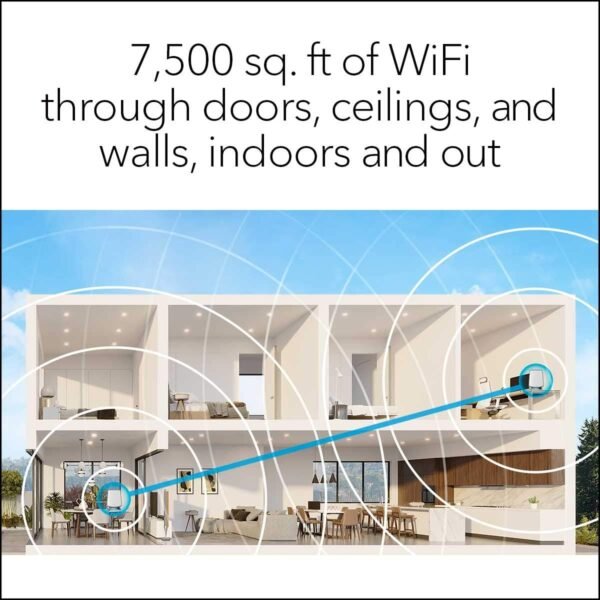 71wyDKDbMfL._AC_SL1200_.jpg NETGEAR Orbi Whole Home Tri-band WiFi 6 Mesh Network System (RBK853) – Router With 2 Satellite Extenders, Security Features, Coverage Up To 7,500 Square Feet, 100 Devices, AX6000 (Up to 6Gbps)