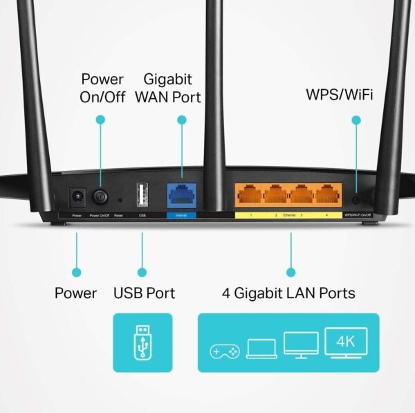 71ySSGNzb7L._AC_SL1494_.jpg TP-Link AC1900 Smart WiFi Router (Archer A9) - High Speed MU-MIMO Wireless Router, Dual Band, Gigabit, VPN Server, Beamforming, Smart Connect, Works with Alexa, Black