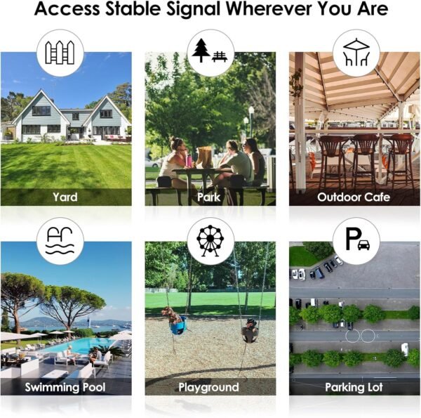 WAVLINK AC1200 Outdoor Long Range WiFi Extender/Wireless Access Point with Active/Passive POE,WAN/LAN Port,IP67 Waterproof, Dual Band 5G+2.4G, 2x7dBi Antennas,Supports Router/AP/Repeater Modes