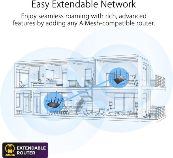 ASUS RT-AXE7800 Tri-band WiFi 6E (802.11ax) Router, 6GHz Band, ASUS Safe Browsing, Upgraded Network Security, Instant Guard, Built-in VPN Features, Parental Controls, 2.5G Port, AiMesh Support