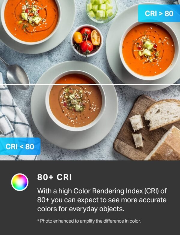 91uxYvDvriL._AC_SL1500_.jpg Tapo TP-Link RGBWIC Smart LED Light Strip 16.4Ft, 1000 Lumens, 16M Dimmable Colors, 50 Color Zones, Works w/Apple HomeKit/Alexa/Google Home, Sync-to-Sound, IP44 PU Coating, Trimmable L930-5