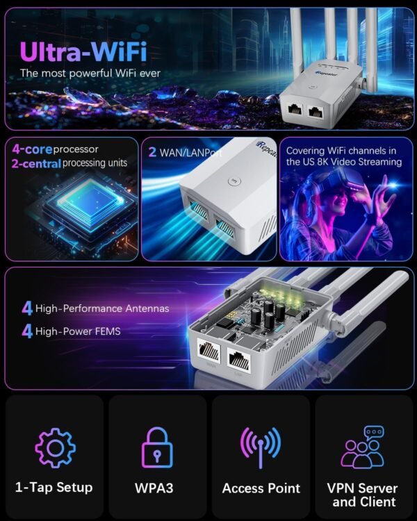 2025 New WiFi Extender Signal Booster, Long Range up to 13355Sq.ft, Wireless Internet Repeater Routers Signal Amplifier for Home, Office, Garage, 8X Faster Access Point with Ethernet Port, 1-Tap Setup