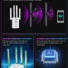 2025 New WiFi Extender Signal Booster, Long Range up to 13355Sq.ft, Wireless Internet Repeater Routers Signal Amplifier for Home, Office, Garage, 8X Faster Access Point with Ethernet Port, 1-Tap Setup
