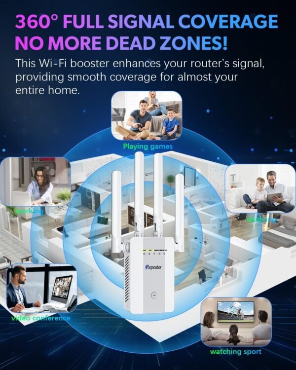 2025 New WiFi Extender Signal Booster, Long Range up to 13355Sq.ft, Wireless Internet Repeater Routers Signal Amplifier for Home, Office, Garage, 8X Faster Access Point with Ethernet Port, 1-Tap Setup