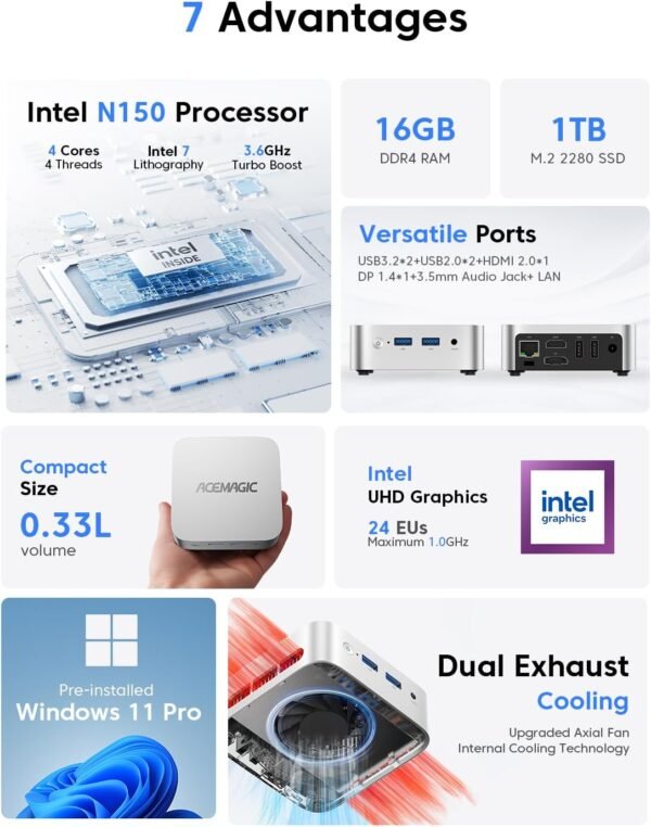 ACEMAGIC Mini Pc Computers, Intel Twin Lake N150(Turbo 3.6GHz), 16GB DDR4 RAM 1TB M.2 SSD Mini Computer, Vista V1 UHD 4K HDMI DP, Dual WiFi/Bt, Gigabit Ethernet Vesa, Home/Office Micro Pc