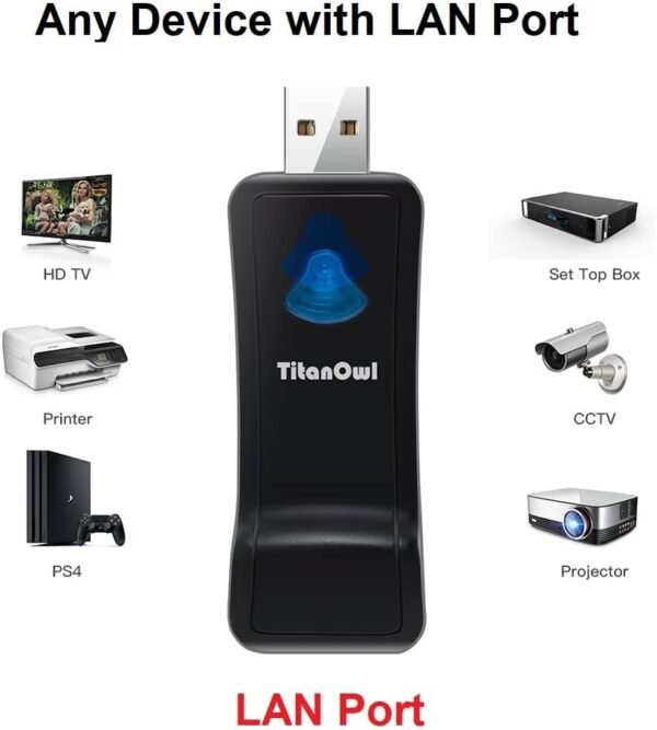Ethernet LAN to WiFi Bridge Universal Wireless Adapter for PS4, Xbox, Printer, Smart TV, Blu-Ray Player, Game Console, 2.4GHZ RJ45 Cable Extender