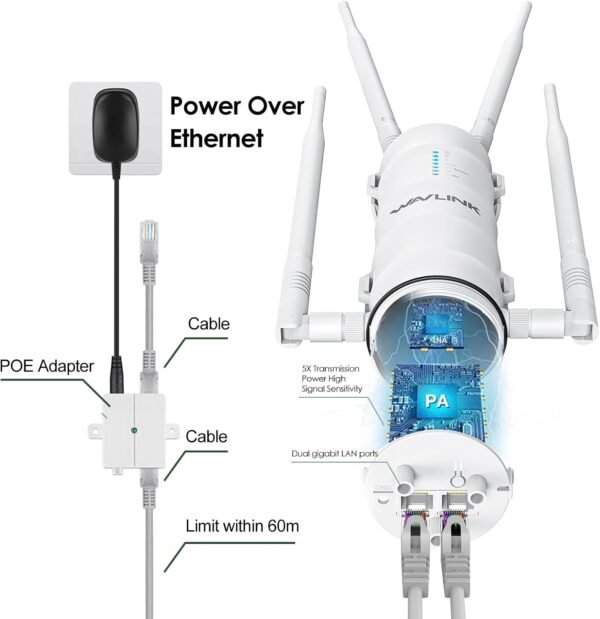 WAVLINK AC1200 Outdoor Long Range Weatherproof WiFi Extender/Wireless Access Point with Passive POE, Dual Band 5G+2.4G, 4x7dBi Omni Directional Antennas,Supports Router/AP/Repeater/Mesh Modes