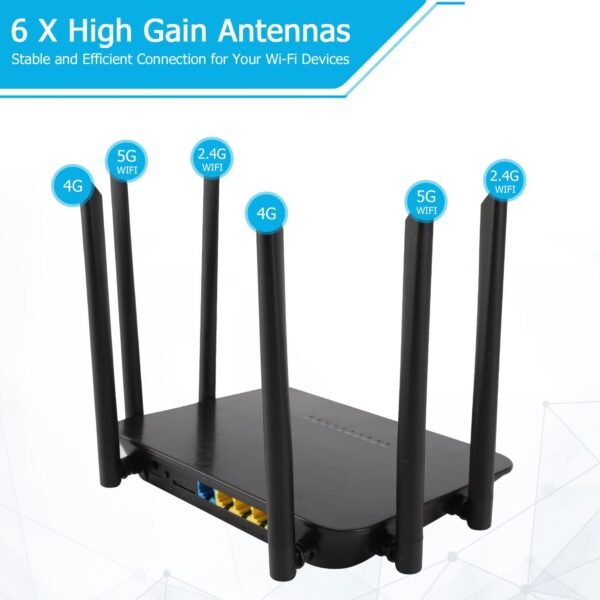 61EQrhpi0KL._AC_SL1500_.jpg Dual Band 4G LTE Router with SIM Card Slot Unlocked Modem, 1200Mbps Mobile Hotspot Support AT&T and T-Mobile, 6-Antenna Wireless Wi-Fi Router