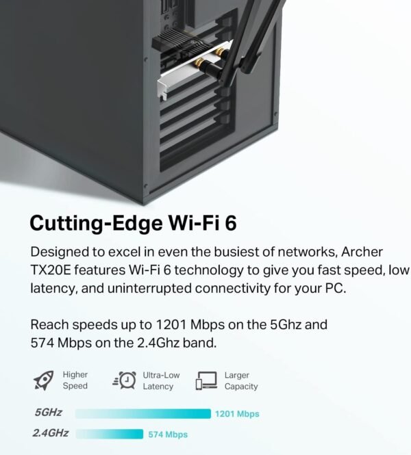 TP-Link WiFi 6 PCIe WiFi Card for Desktop PC AX1800 (Archer TX20E), Bluetooth 5.2, WPA3, 802.11ax Dual Band Wireless Adapter with MU-MIMO, Ultra-Low Latency, Supports Windows 11, 10 (64bit) Only