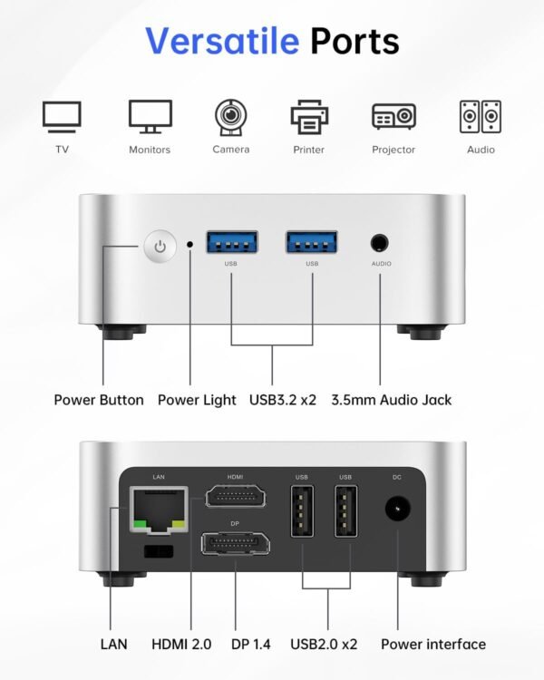 ACEMAGIC Vista V1 Mini PC N150, 16GB DDR4 RAM 1TB SSD Mini Computers, 11 Pro Desktop 4K Dual Display, WiFi/Bluetooth, for Home Office Business, up to 3.6 GHz(Beat N100/N95)