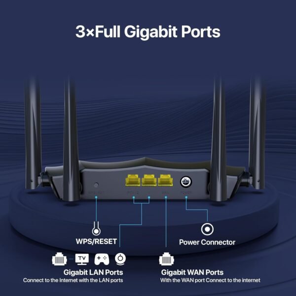 61TR1x2aylL._AC_SL1500_.jpg Tenda AC1200 Gigabit WiFi Router - Dual Band High Speed Wireless Internet Router, 3xWAN/LAN Gigabit Ports, 4x6dBi Antennas, MU-MIMO, Beamforming, IPv6, Guest WiFi, AP Mode(AC8)