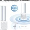 WAVLINK AX1800 Outdoor WiFi 6 Extender, IP67 Weatherproof Outdoor Access Point, High Power Long Range WiFi Extender Signal Booster, 4x8dBi Antennas, Compatible Starlink for Farm, Yard, RV, Campsite
