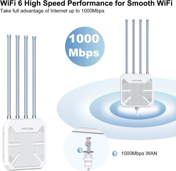WAVLINK AX1800 Outdoor WiFi 6 Extender, IP67 Weatherproof Outdoor Access Point, High Power Long Range WiFi Extender Signal Booster, 4x8dBi Antennas, Compatible Starlink for Farm, Yard, RV, Campsite